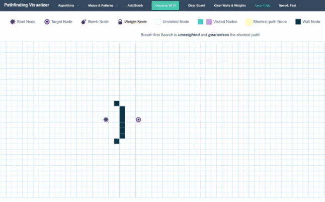 bfs visualization in a grid, getting slower as we expand out from the start