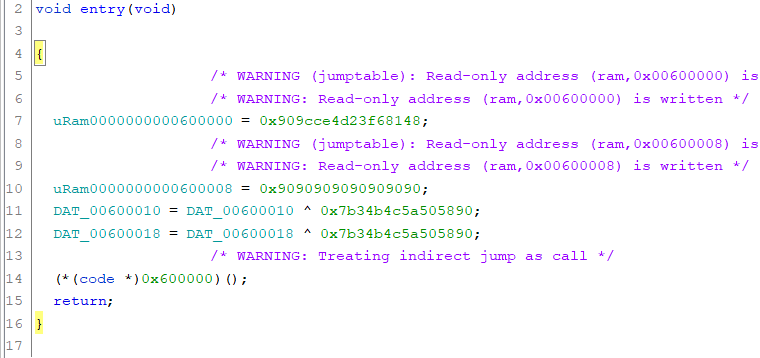 ghidra screenshot showing entry code