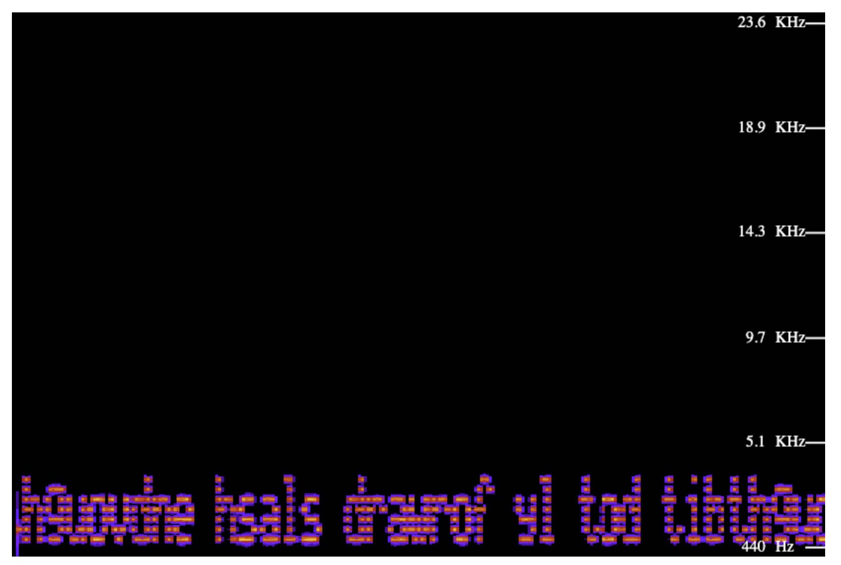 Spectrum analysis of WAV file, showing something that looks like text