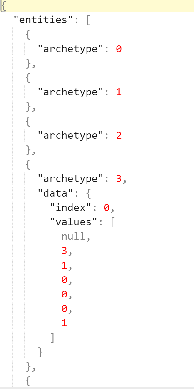 JSON data